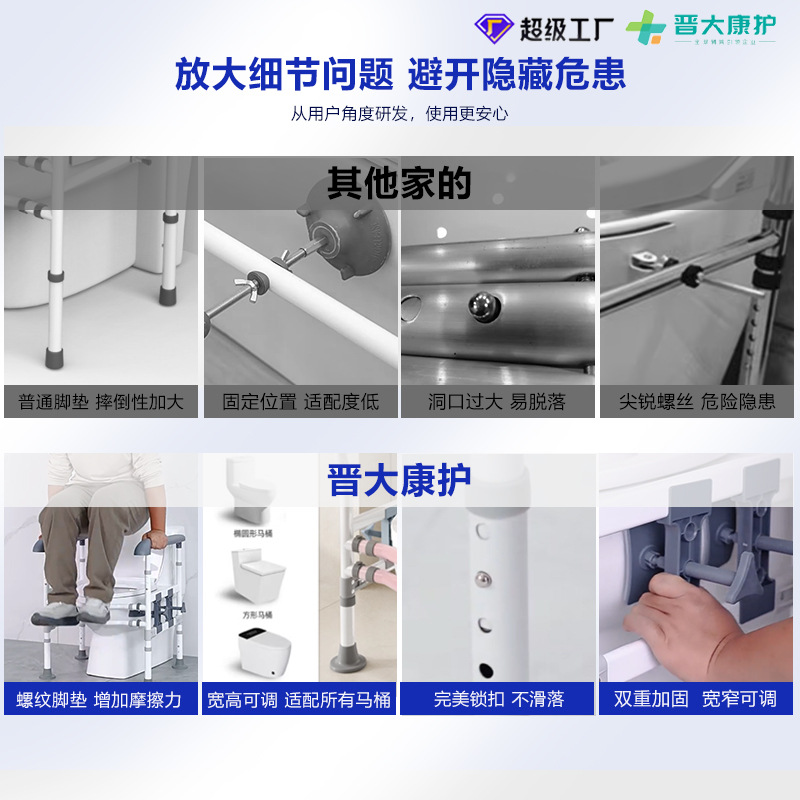 トイレ用手すり ドリル不要 浴室高さ調整可能 高齢者介護施設 - Home Bathroom Grab Bar のレビューと価格