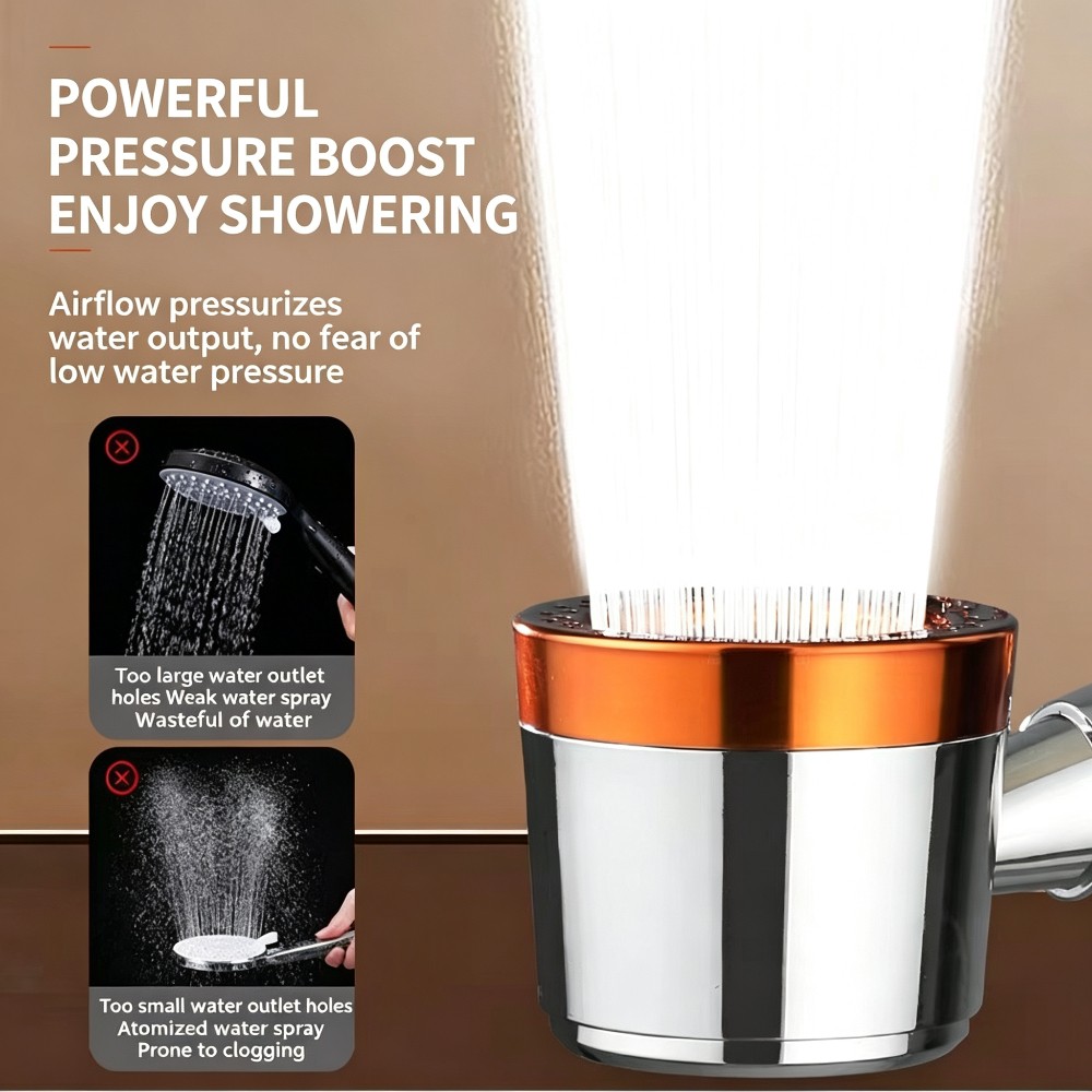 高圧ハンドヘルドシャワーヘッド、節水設計、ワンキーオン/オフ - Home One Bathroom Accessories のレビューと価格